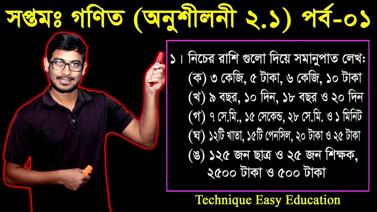 সমানুপাত ও লাভ-ক্ষতি || ২য় অধ্যায় || সপ্তম শ্রেণি গণিত || Seven Math Chapter 2