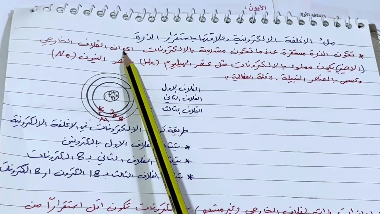كيمياء الثاني متوسط