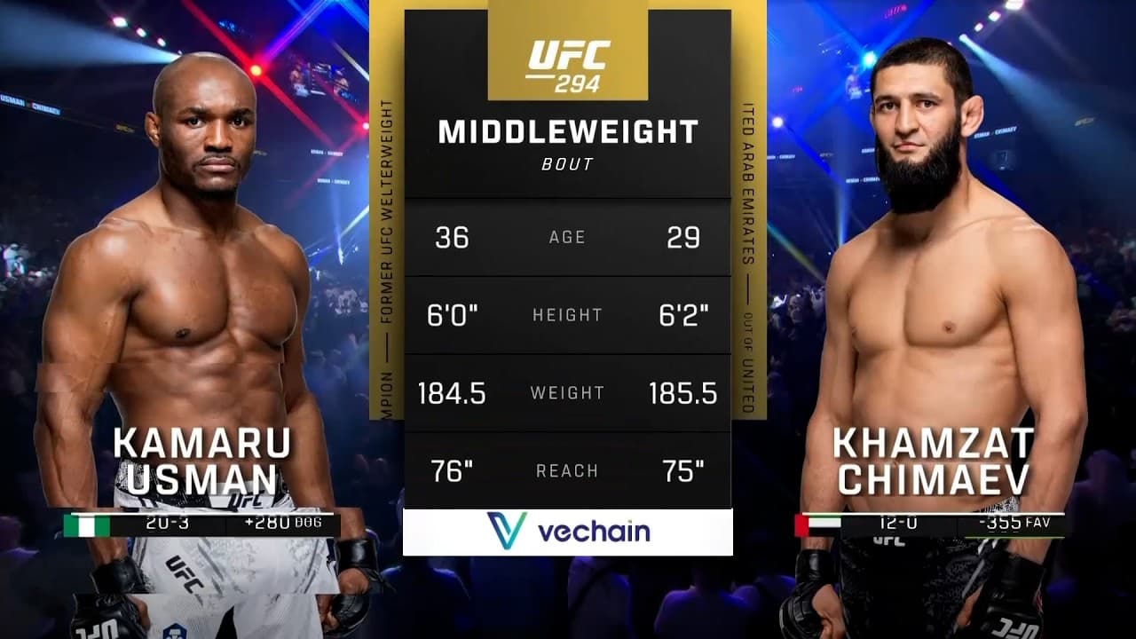 Kamaru Usman x Khamzat Chimaev | LUTA COMPLETA | UFC 328