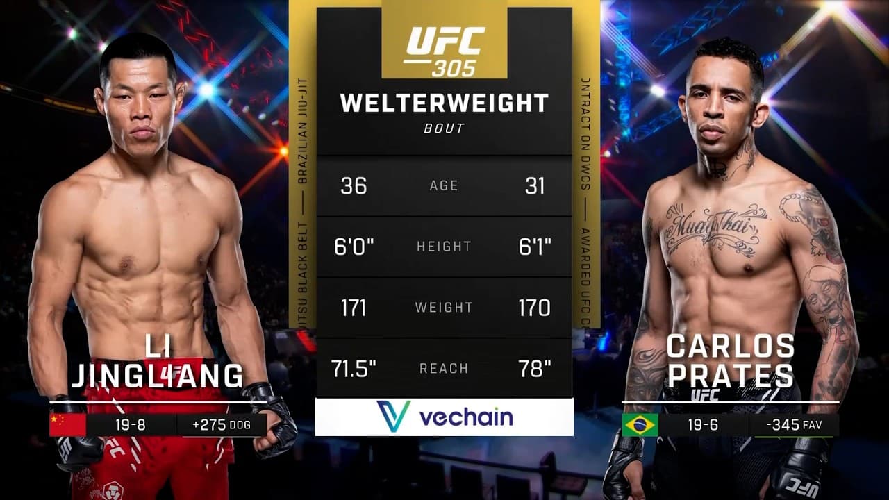 Li Jingliang x Carlos Prates | LUTA COMPLETA | UFC Perth