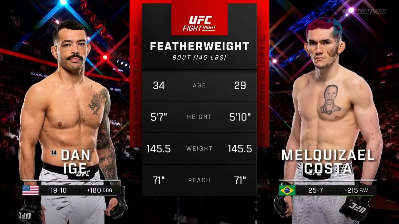 Dan Ige x Melquizael Costa | LUTA COMPLETA | UFC Vegas 117
