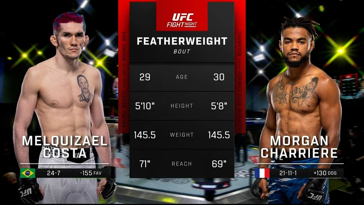 Melquizael Costa x Morgan Charriere | LUTA COMPLETA | UFC Vegas 117