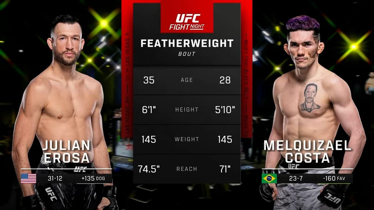 Julian Erosa x Melquizael Costa | LUTA COMPLETA | UFC Vegas 117