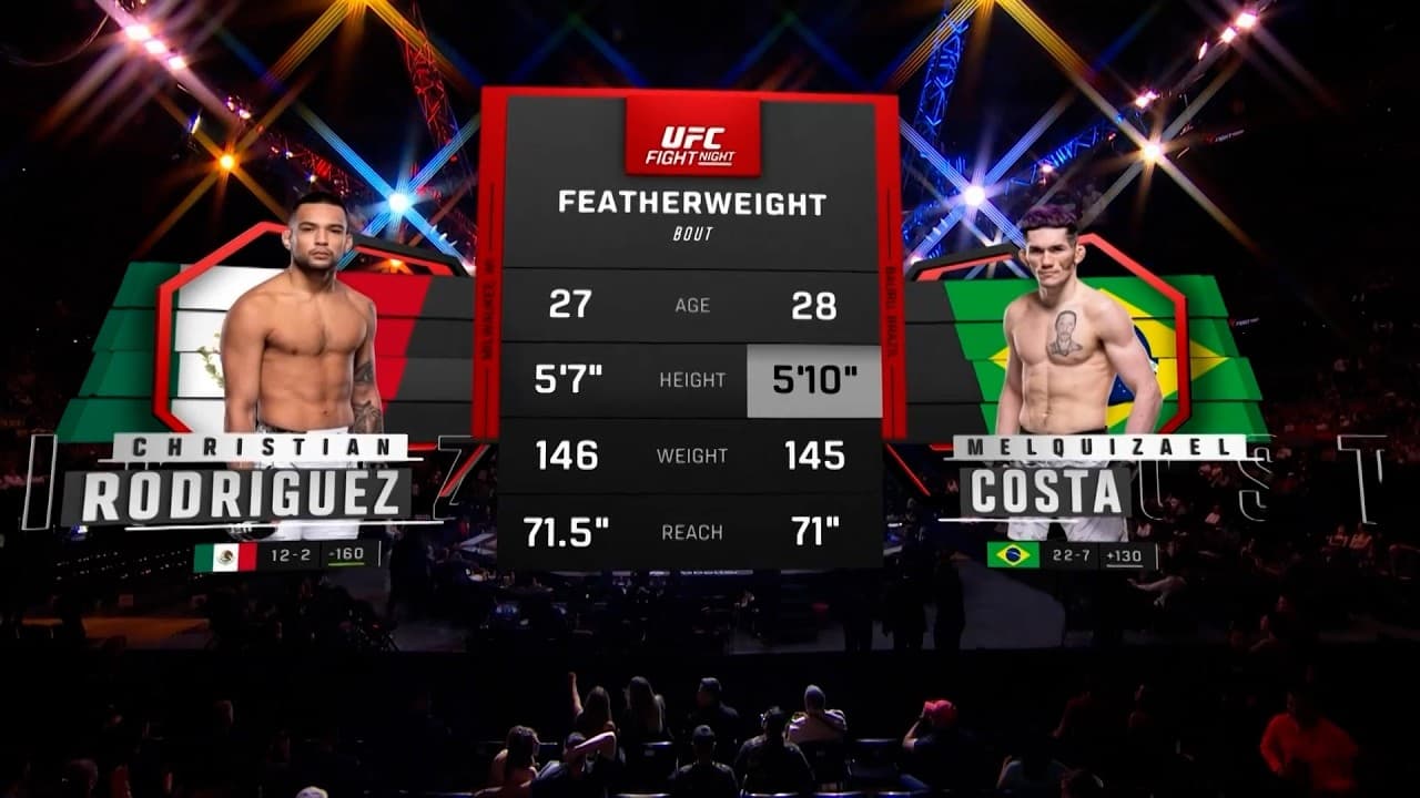 Christian Rodriguez x Melquizael Costa | LUTA COMPLETA | UFC Vegas 117