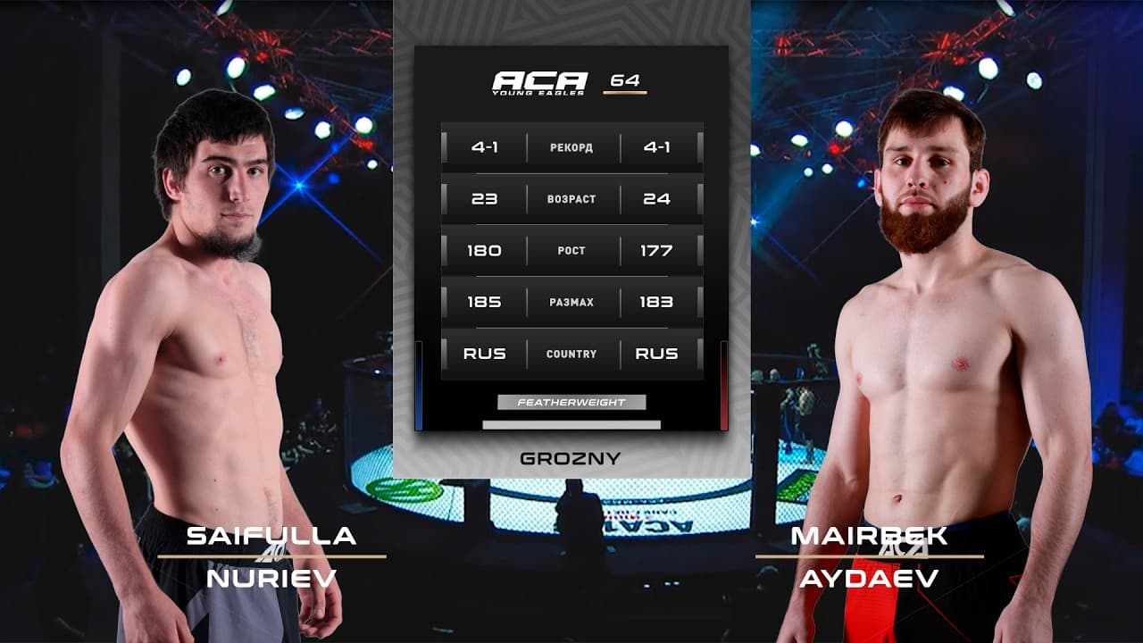 Сайфулла Нуриев vs. Майрбек Айдаев | Saifull Nuriev vs. Mairbek Aydaev | ACA YE 64