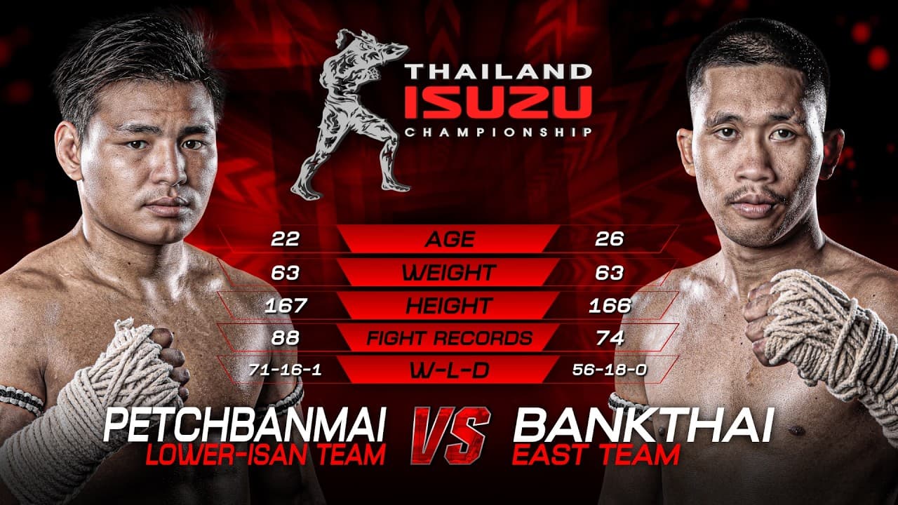 Petchbanmai vs. Bankthai Sor.Jor.Wichitmuangpadriew | THAI FIGHT LEAGUE 100 | 26 April 2569