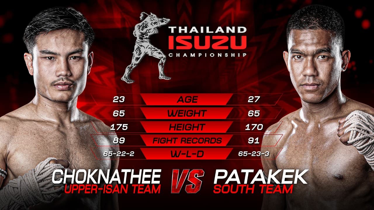 Choknathee Est-Phuchanasipthit vs. Patakek Thepphakin | THAI FIGHT LEAGUE 100 | 26 April 2569