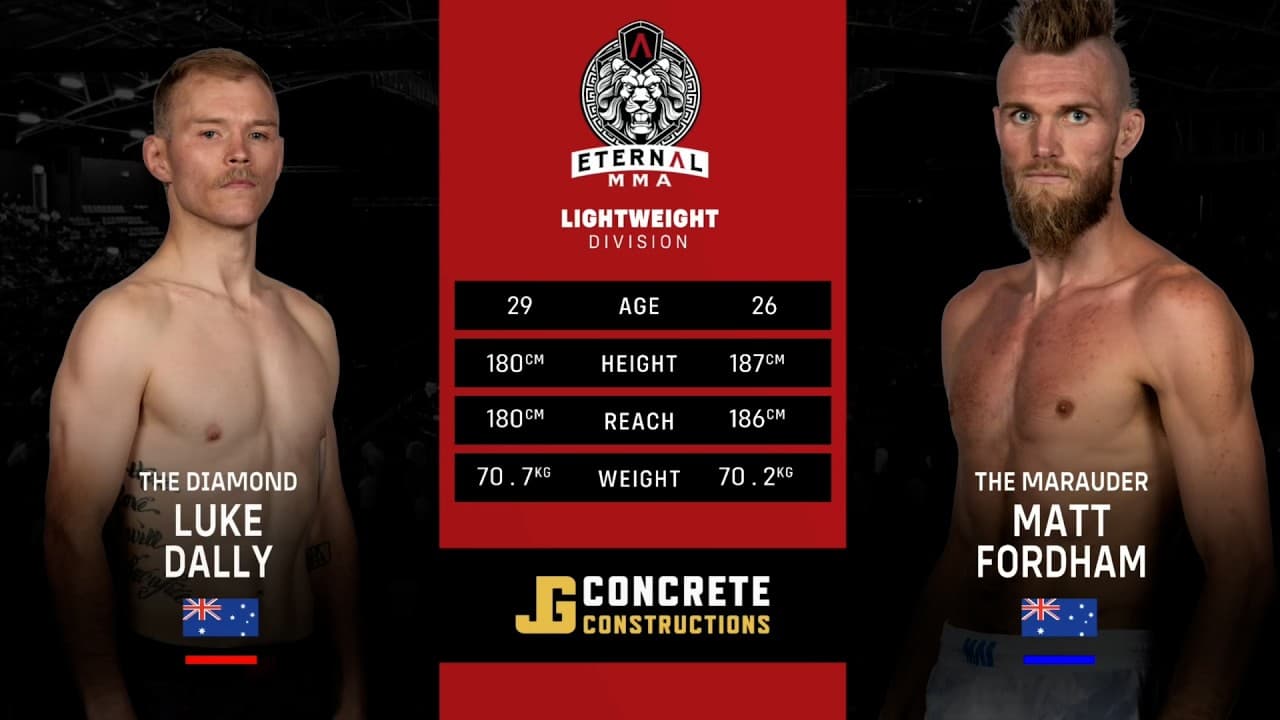 Eternal MMA 102: Luke Dally VS Matt Fordham | FULL FIGHT