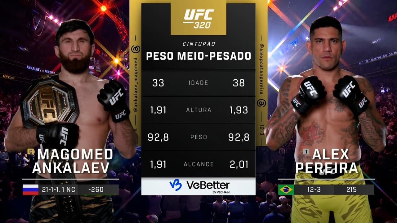 Magomed Ankalaev x Alex "Poatan" Pereira 2 | LUTA COMPLETA | UFC Freedom 250