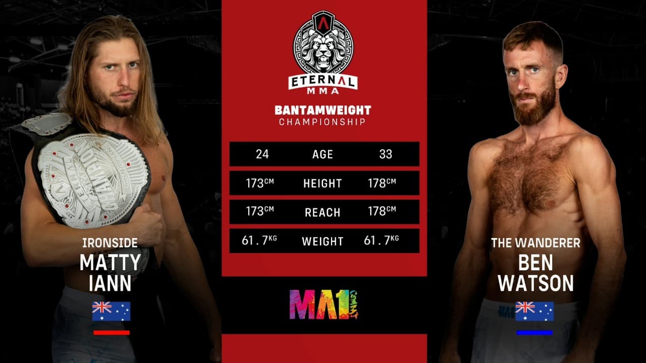 Eternal MMA 102: Matty Iann VS Ben Watson | FULL FIGHT