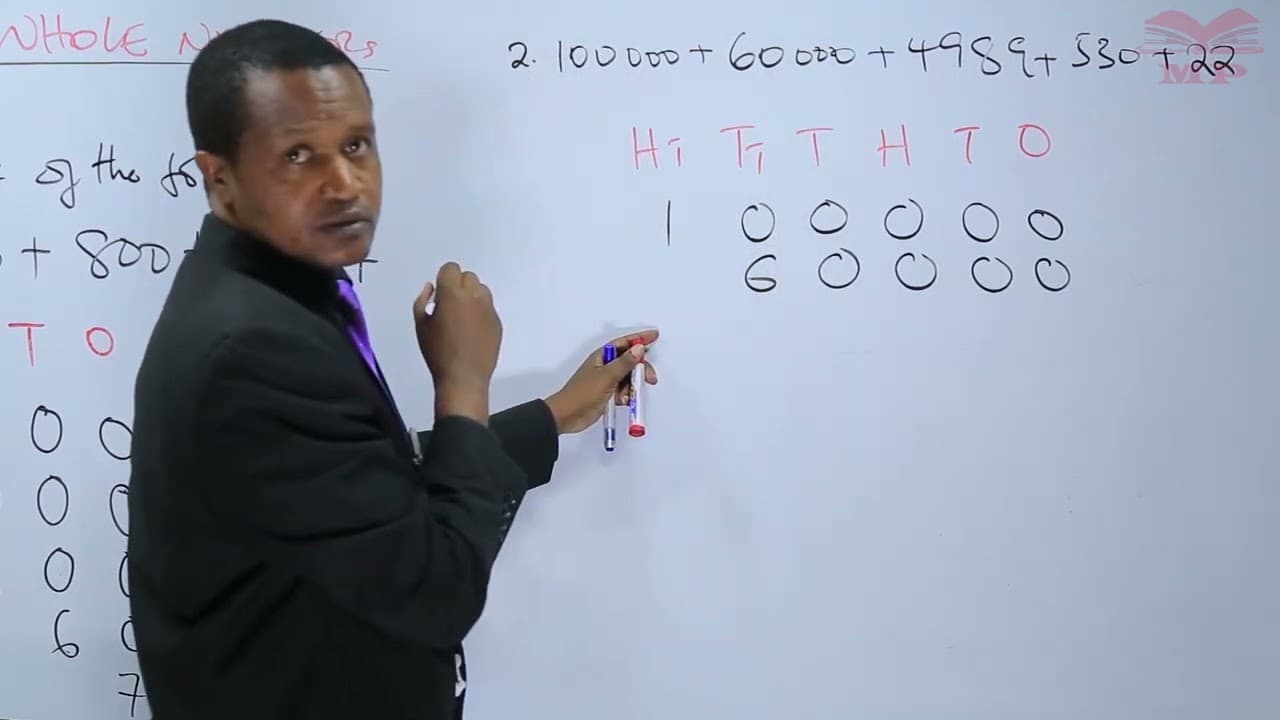 GRADE 8 MATHEMATICS