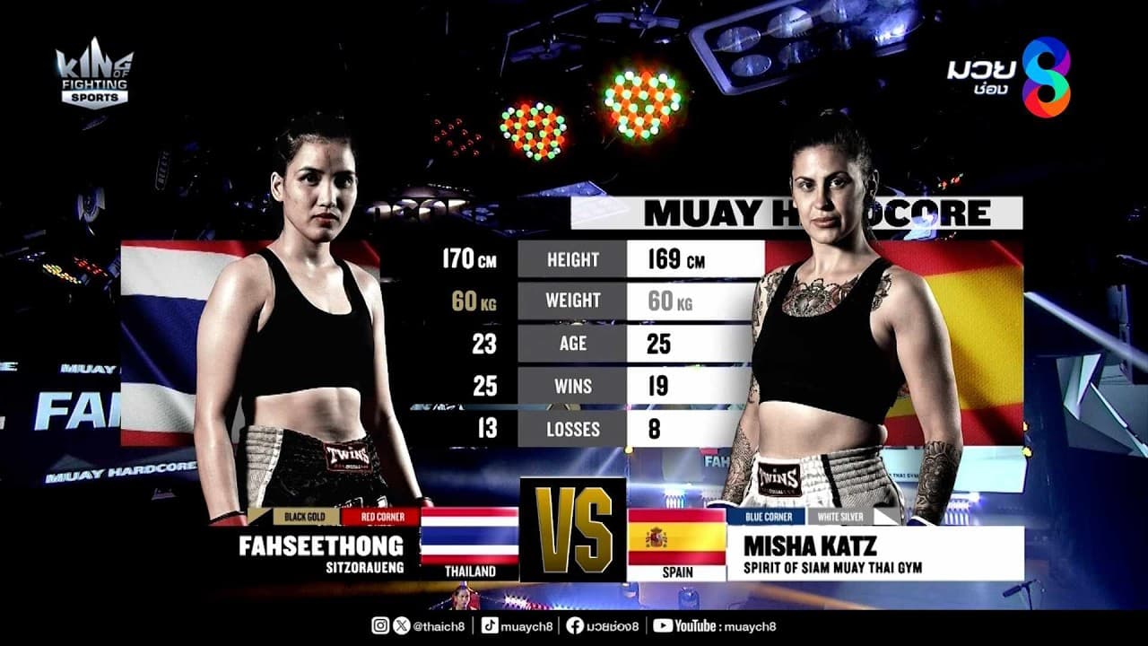 คู่เด็ดมวยมันส์ | ฟ้าสีทอง ศิษย์ซ้ออึ้ง ดวล ไมซ่า คาตซ์