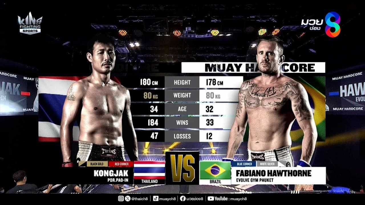 คู่เด็ดมวยมันส์ | กงจักร ป.เปาอินทร์ ดวล ฟาเบียโน่ ฮาวธอร์น 2026-05-18 22:05