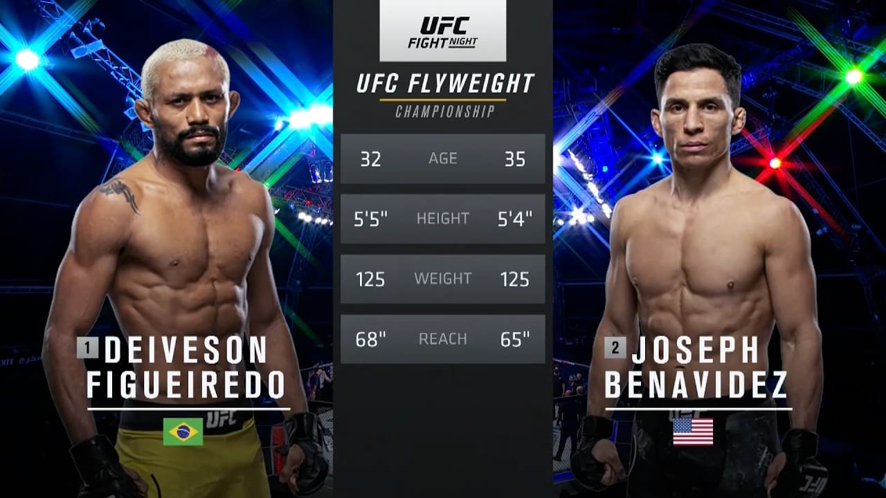 Deiveson Figueiredo x Joseph Benavidez 2 | LUTA COMPLETA | UFC Macau