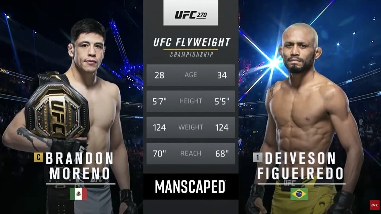Brandon Moreno x Deiveson Figueiredo 3 | LUTA COMPLETA | UFC Macau
