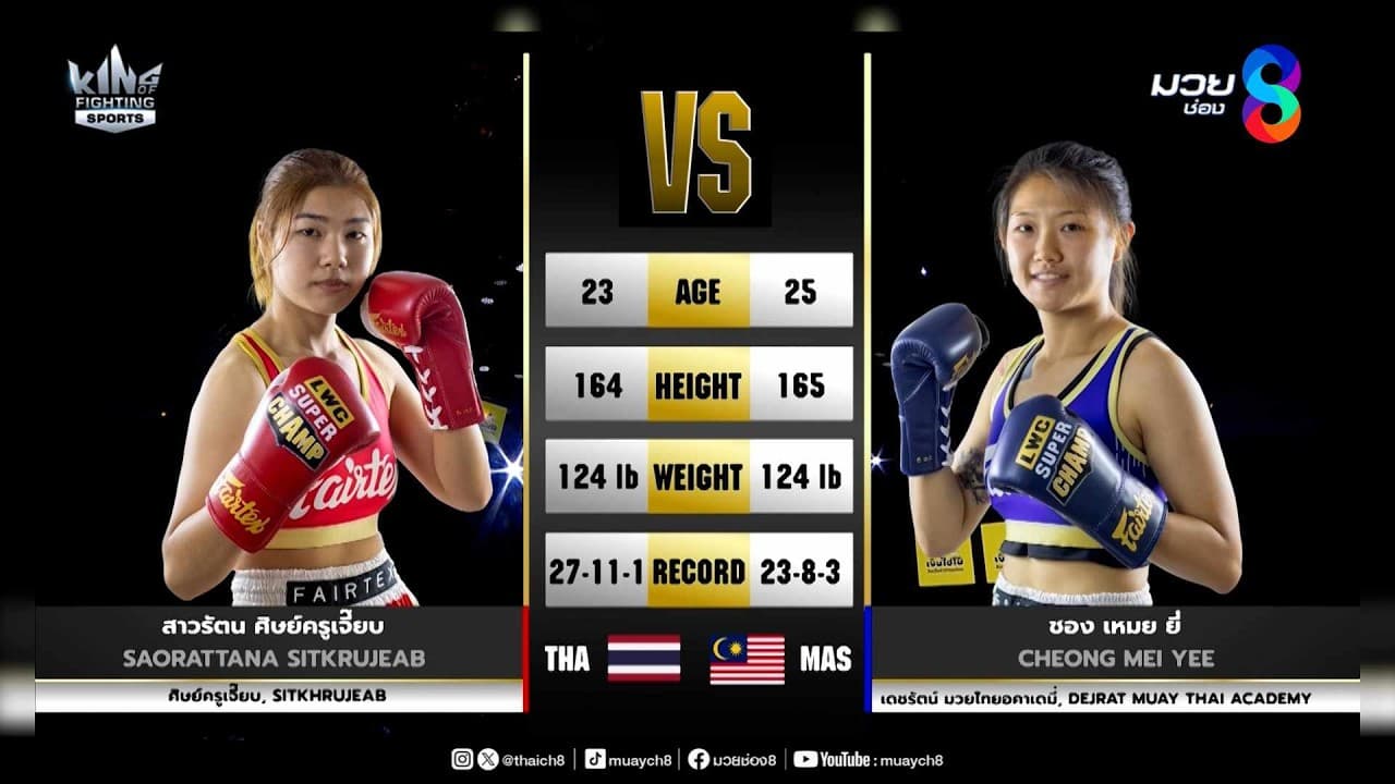 คู่เด็ดมวยมันส์ | สาวรัตน ศิษย์ครูเจี๊ยบ ดวล ซอง เหมย ยี๋