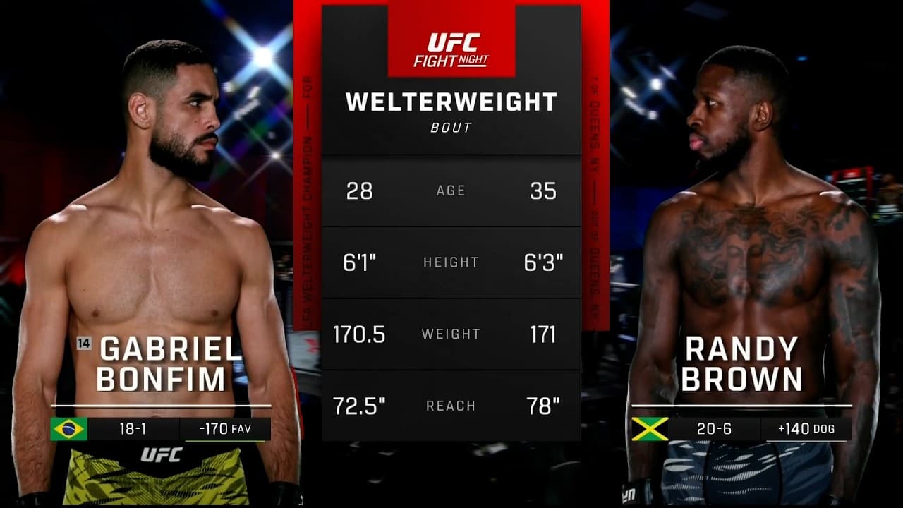 Gabriel "Marretinha" Bonfim x Randy Brown | LUTA COMPLETA | UFC Vegas 118