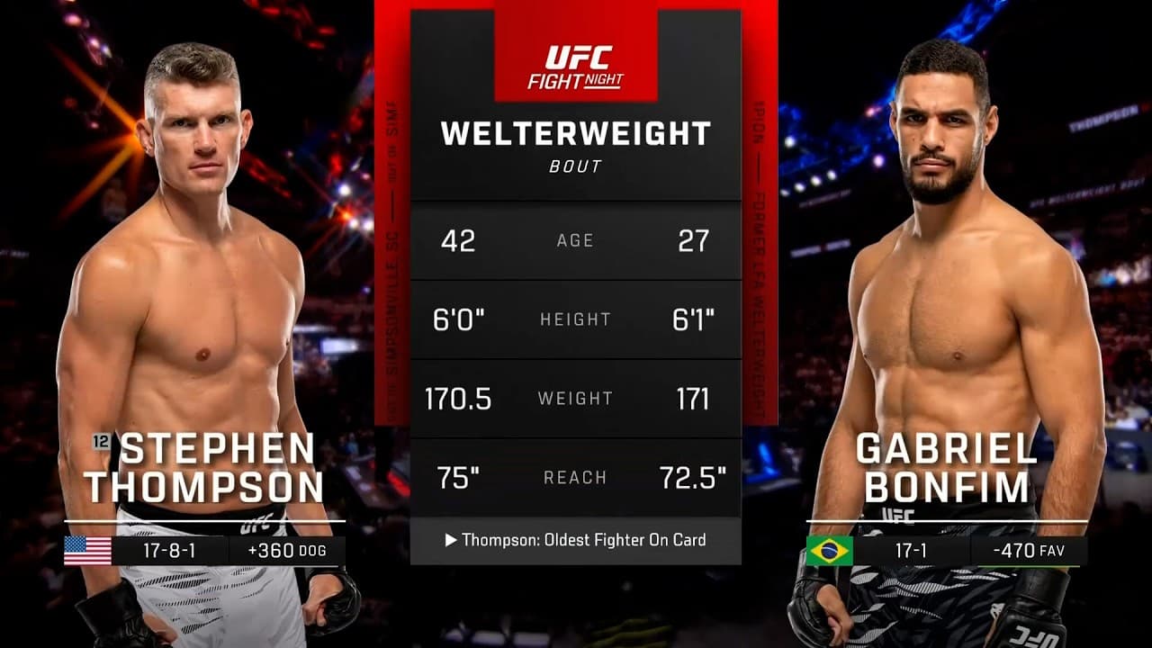 Stephen Thompson x Gabriel "Marretinha" Bonfim | LUTA COMPLETA | UFC Vegas 118
