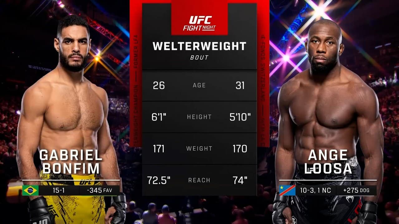 Gabriel "Marretinha" Bonfim x Ange Loosa | LUTA COMPLETA | UFC Vegas 118