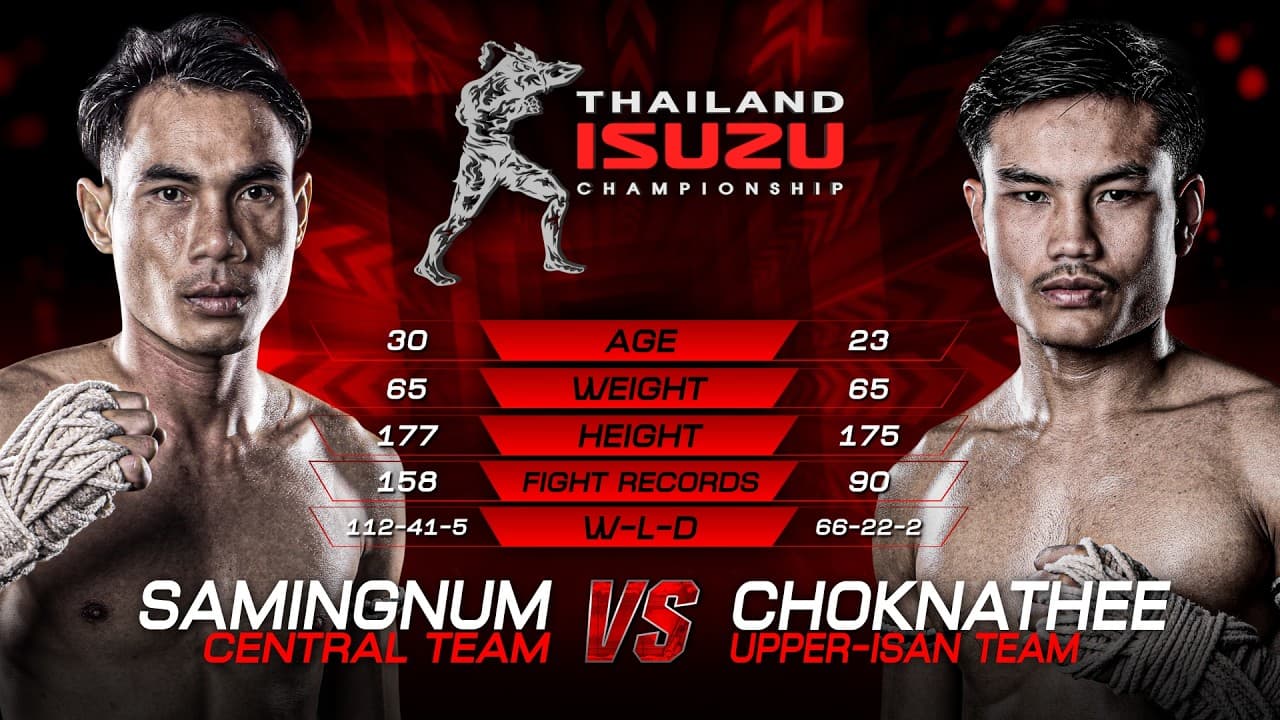 Samingnum Petchboonmee vs. Choknathee Est-Phuchanasipthit | THAI FIGHT LEAGUE 101 | 17 May 2026