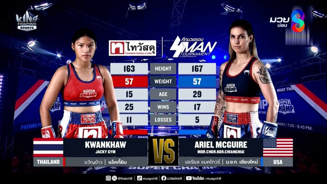 คู่เด็ดมวยมันส์ | ขวัญข้าว แจ็คกี้ยิม ดวลกับ เอเรียล แมคไกวร์