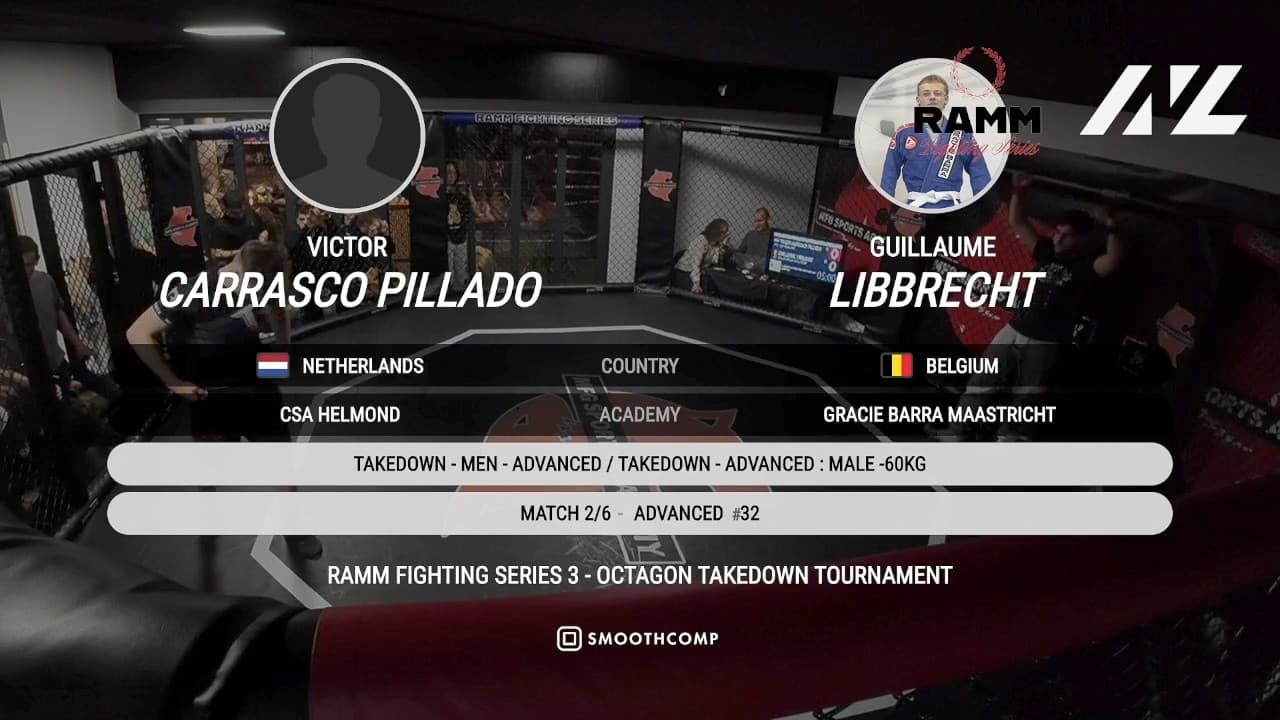 Victor Carrasco Pillado vs. Guillaume Libbrecht | Advanced -60kg | RAMM TAKEDOWN TOURNAMENT