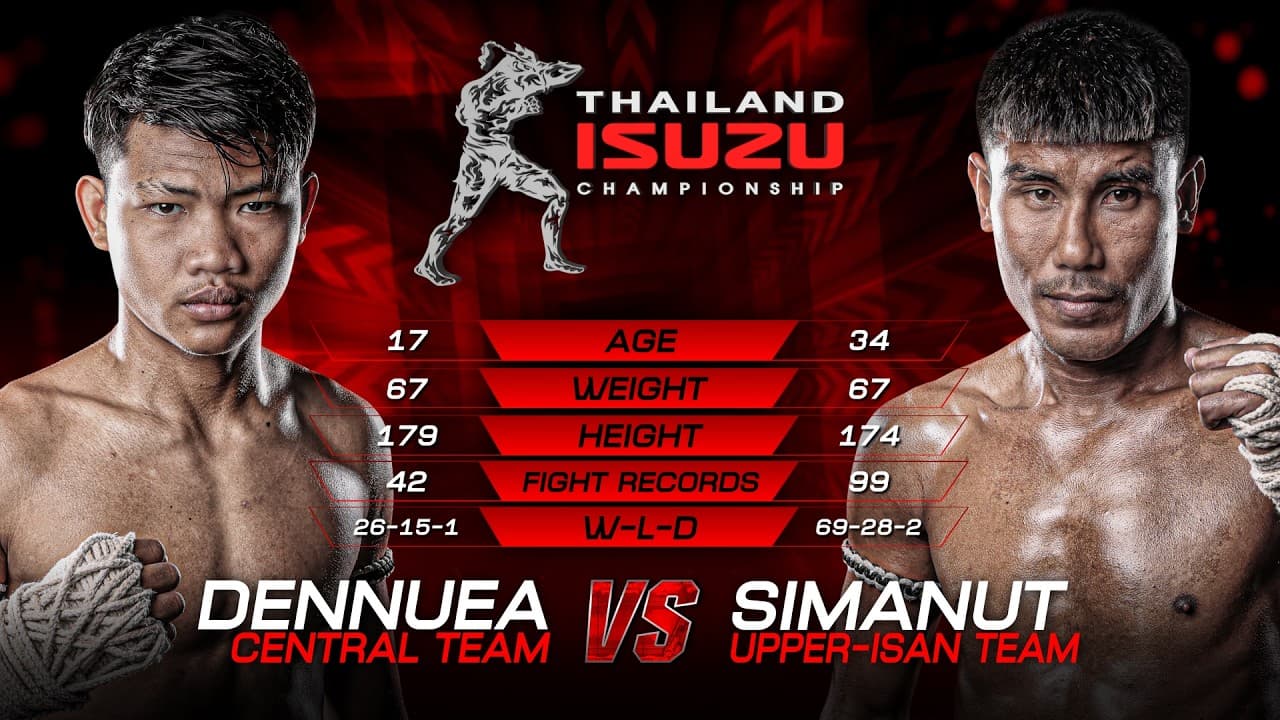 Dennuea Sor. Thongphuban vs. Simanut Sor.SarinYa | THAI FIGHT LEAGUE 101 | 17 May 2026