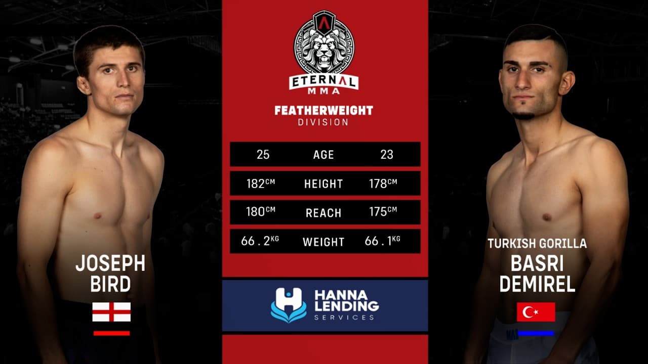 Eternal MMA 106: Joseph Bird VS Basri Demirel | FULL FIGHT