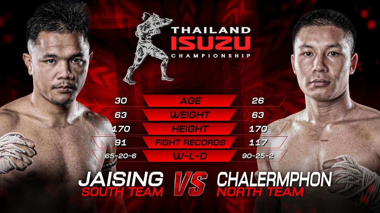 Jaising Sitnayokphansak vs. Chalermphon Sitkru-Thai | THAI FIGHT LEAGUE 102 | 24 May 2026