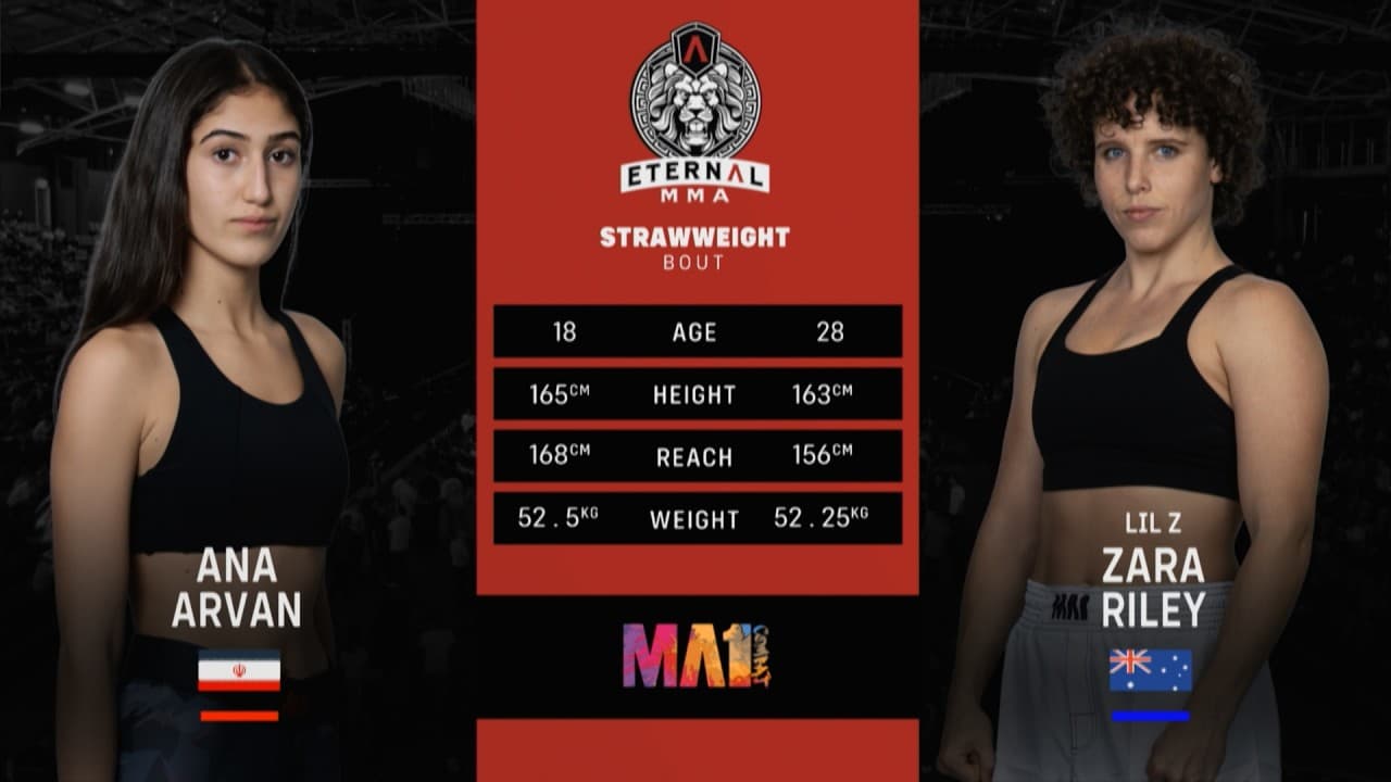 Eternal MMA 107: Ana Arvan VS Zara Riley | FULL FIGHT