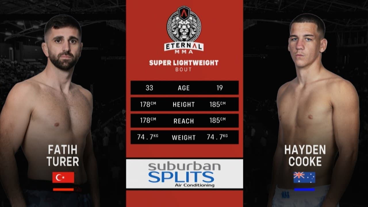 Eternal MMA 107: Hayden Cooke VS Fatih Turner | FULL FIGHT