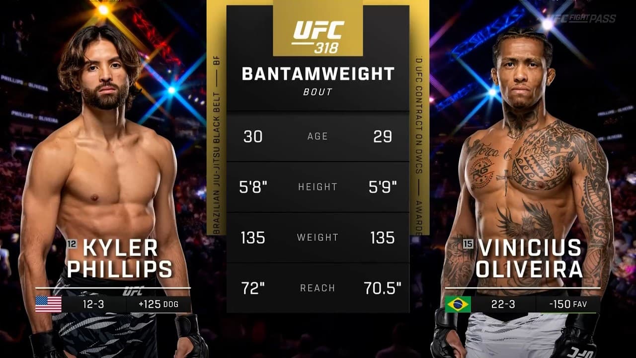 Kyler Phillips x Vinicius "LokDog" Oliveira | LUTA COMPLETA | UFC Vegas 119