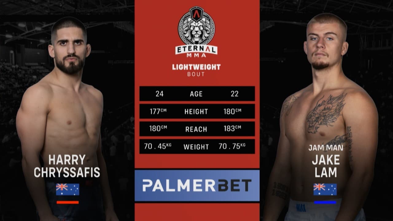 Eternal MMA 107: Harry Chyrssafis VS Jake Lam | FULL FIGHT