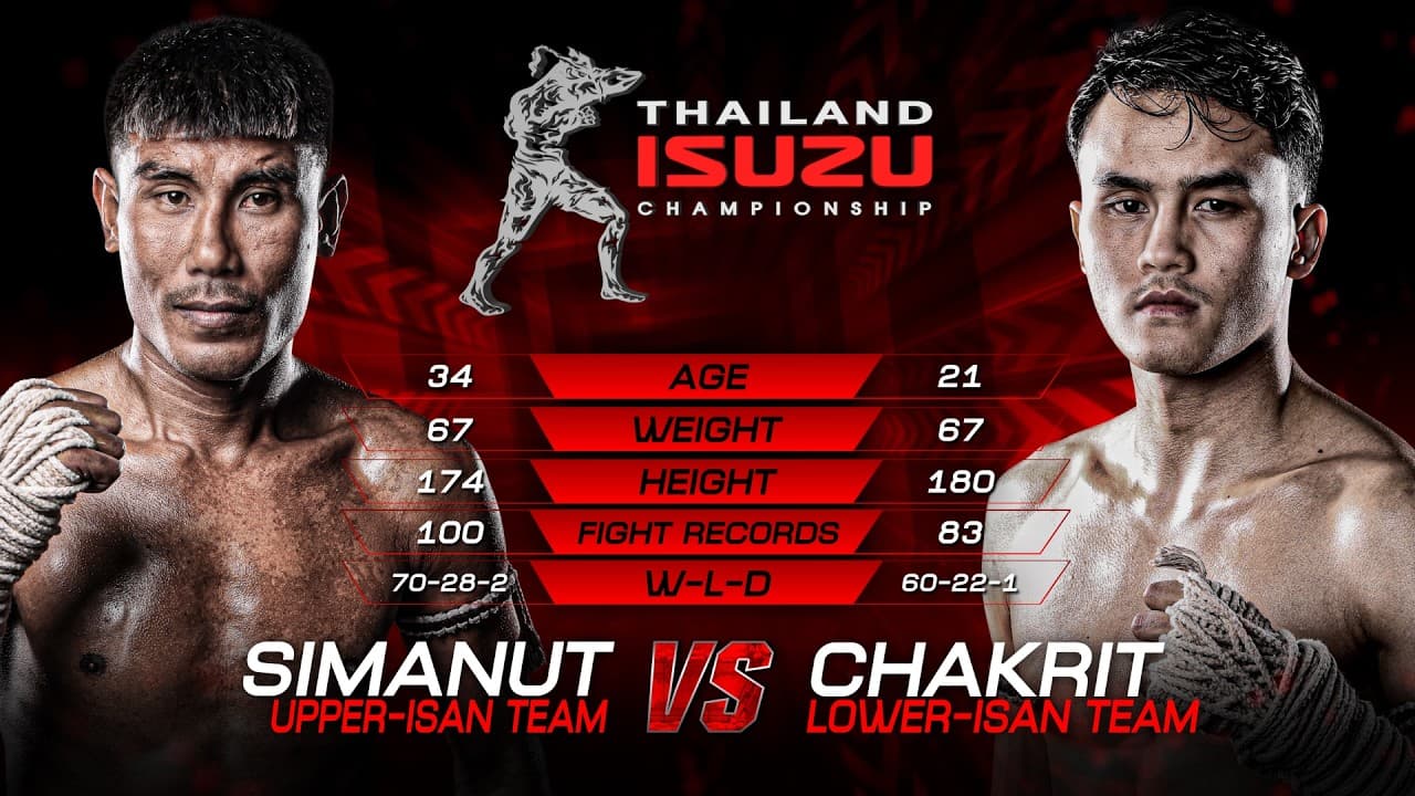 Simanut Sor.Sarinya vs. Chakrit Mor. Rajabhat Surindra  | THAI FIGHT LEAGUE 103 | 7 June 2026