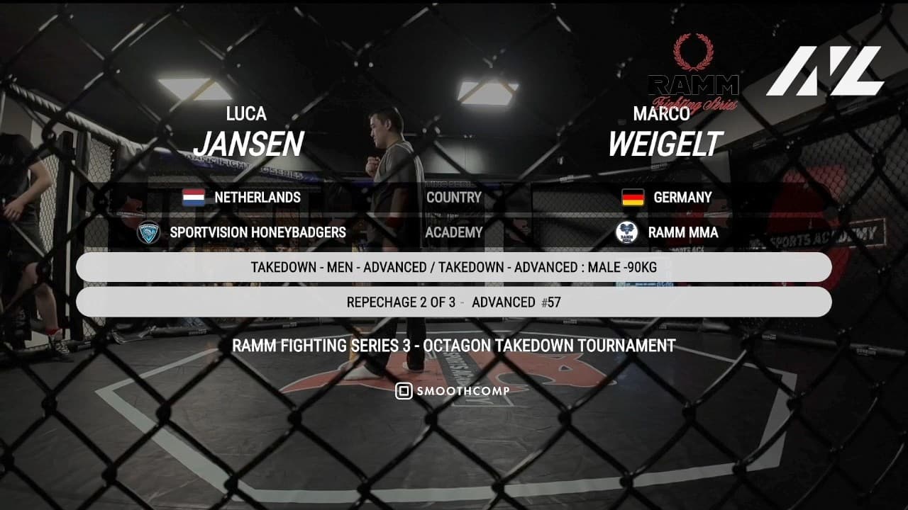 Luca Jansen vs. Marco Weigelt | Advanced -90kg Repechage | RAMM TAKEDOWN TOURNAMENT
