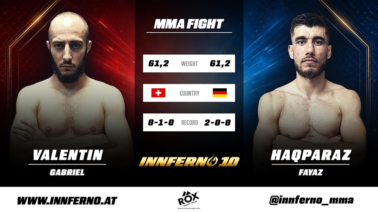 Ground & Pound Finish! Valentin Gjokaj vs Fayaz Haqparast | Full Fight | INNFERNO 10