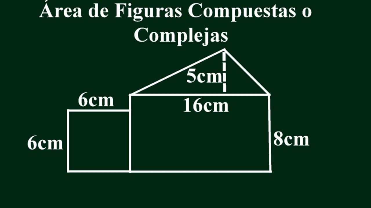 ÁREA DE FIGURAS COMPUESTAS O COMPLEJAS