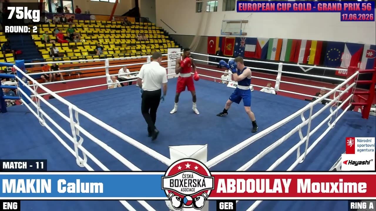 Callum Makin (ENG) vs. Mouxime Abdoulay (GER) Grand Prix Ústí nad Labem 2026 (75kg)