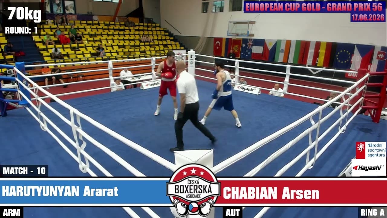 Arsen Chabyan (AUT) vs. Ararat Harutyunyan (ARM) Grand Prix Ústí nad Labem 2026 (70kg)