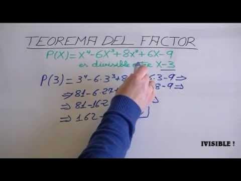 Regla de Ruffini, Teorema del Factor y Teorema del resto (polinomios)