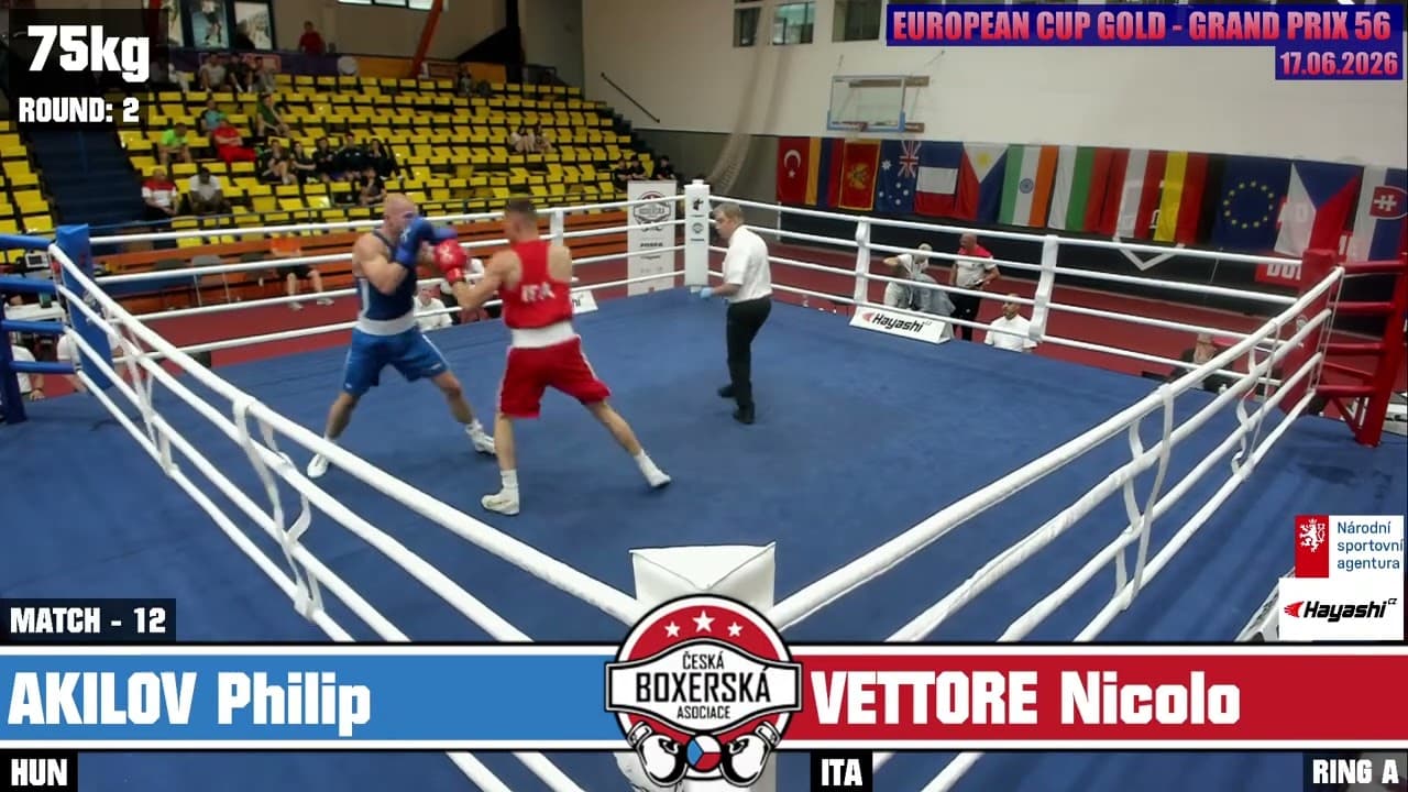 Pylyp Akilov (HUN) vs. Nicolò Vettore (ITA) Grand Prix Ústí nad Labem 2026 (75kg)