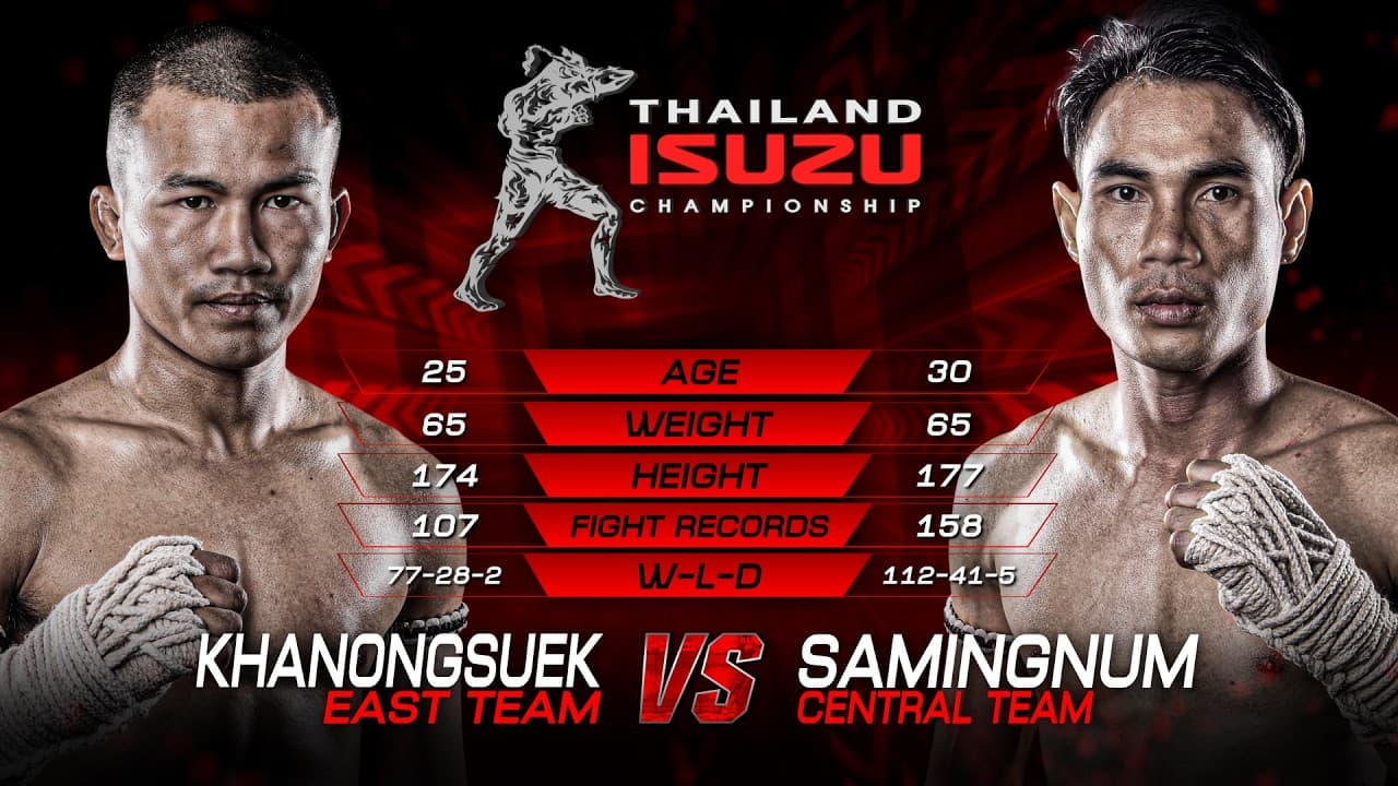 Khanongsuek vs. Samingnum Petchboonmee | THAI FIGHT LEAGUE 103 | 7 June 2026