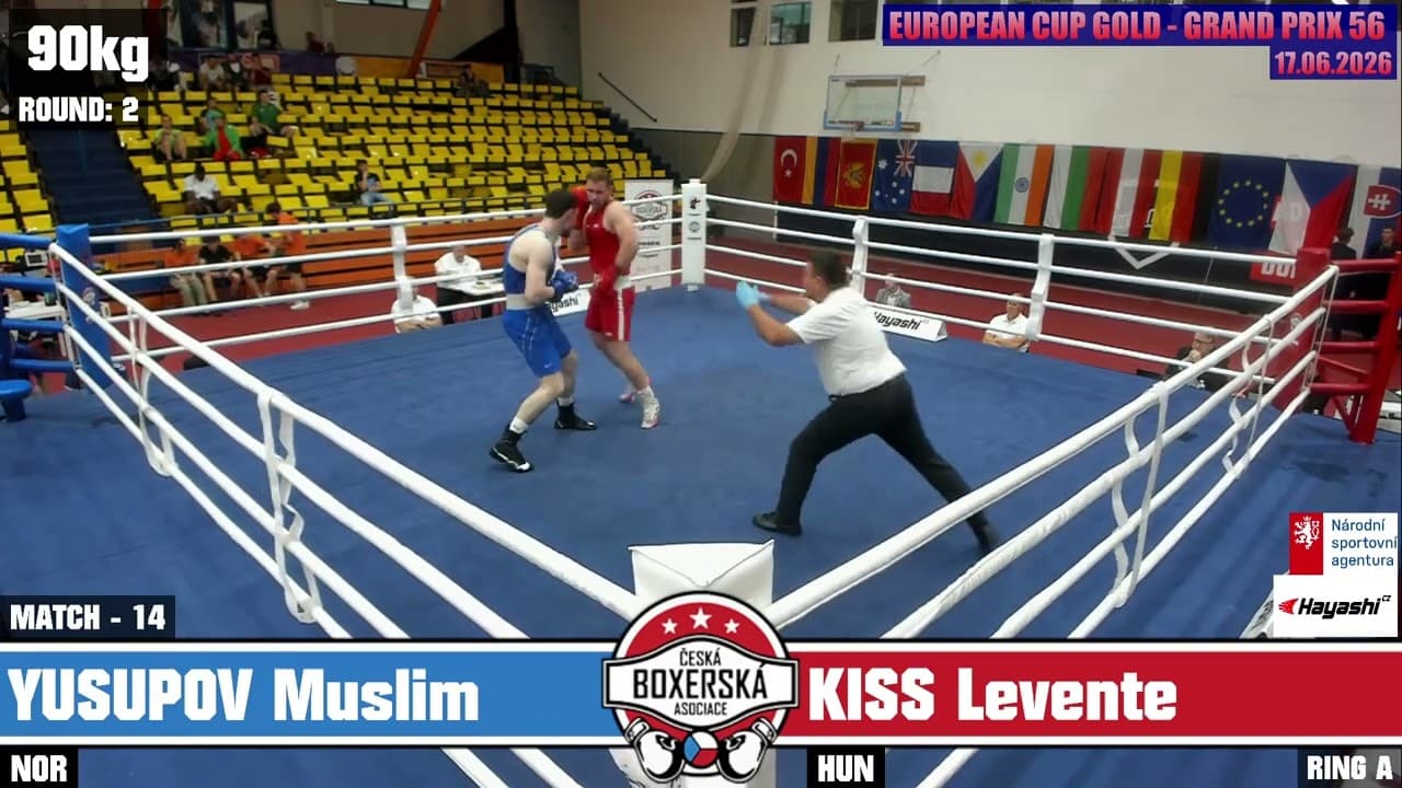 Levente Kiss (HUN) vs. Muslim Yusupov (NOR) Grand Prix Ústí nad Labem 2026 (90kg)