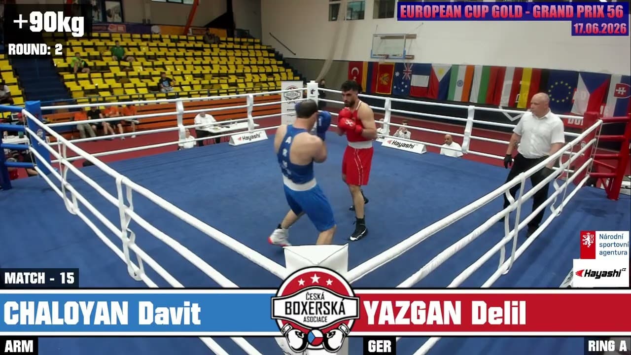 Davit Chaloyan (ARM) vs. Delil Yazgan (GER) Grand Prix Ústí nad Labem 2026 (90+kg)
