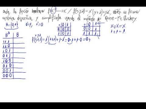 Álgebras de Boole