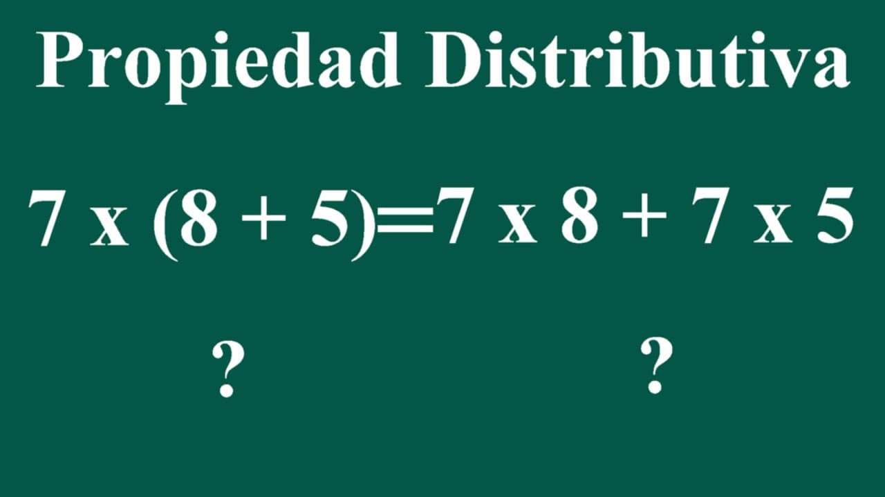 Propiedad distributiva de la multiplicación respecto a la suma y a la resta