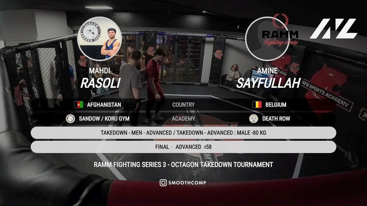Mahdi Rasoli vs. Amine Sayfullah | Advanced -80kg Final | RAMM TAKEDOWN TOURNAMENT