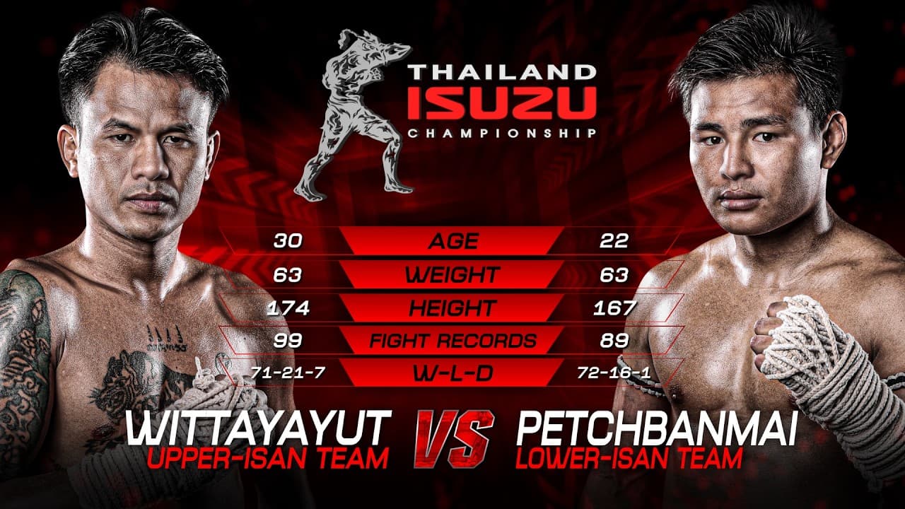 Wittayayut Win-Ubon vs. Petchbanmai Sor.Sunan  | THAI FIGHT LEAGUE 103 | 7 June 2026