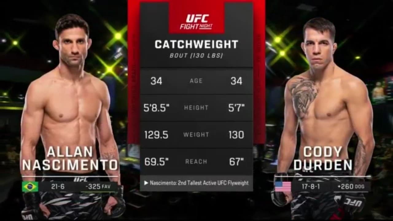 Allan "Puro Osso" Nascimento x Cody Durden | LUTA COMPLETA | UFC Vegas 119