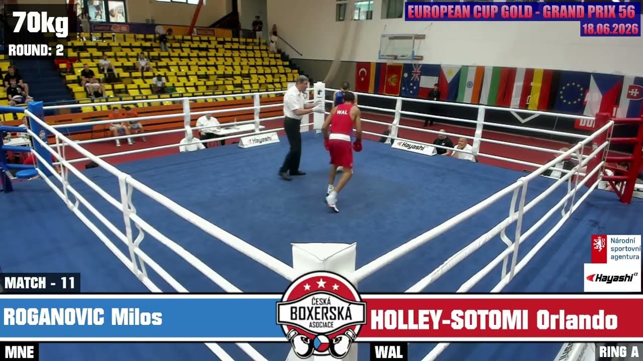 Orlando Holley-Sotomi (WAL) vs. Miloš Roganović (MNE) Grand Prix Ústí nad Labem 2026 QF's (70kg)